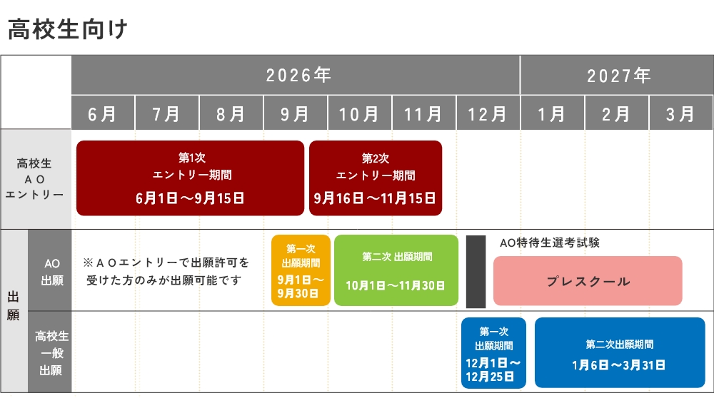 日程画像