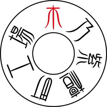 木乃紫檀町工場就職 木下　朋広（ギター工房 / 独立開業）